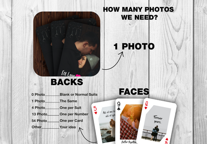 RUSH Custom Lover’s Deck | Love Adventure Playing Cards