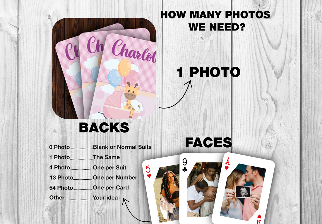 Baby Shower Guestbook